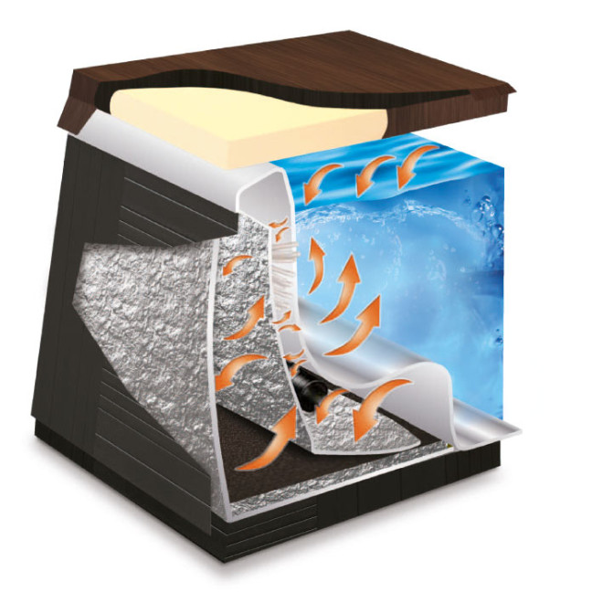 Kungsholmen hydromassage bathtub