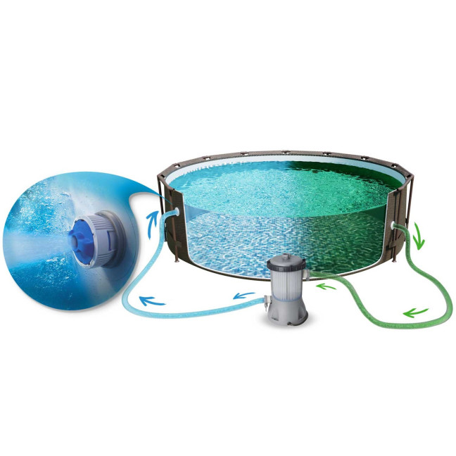 Garden pool 366 x 100 cm Set 18in1 Bestway 56709
