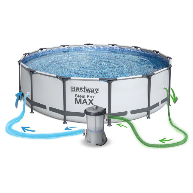 Framellar garden pool 427 x 107 cm 19w1 Bestway 56950